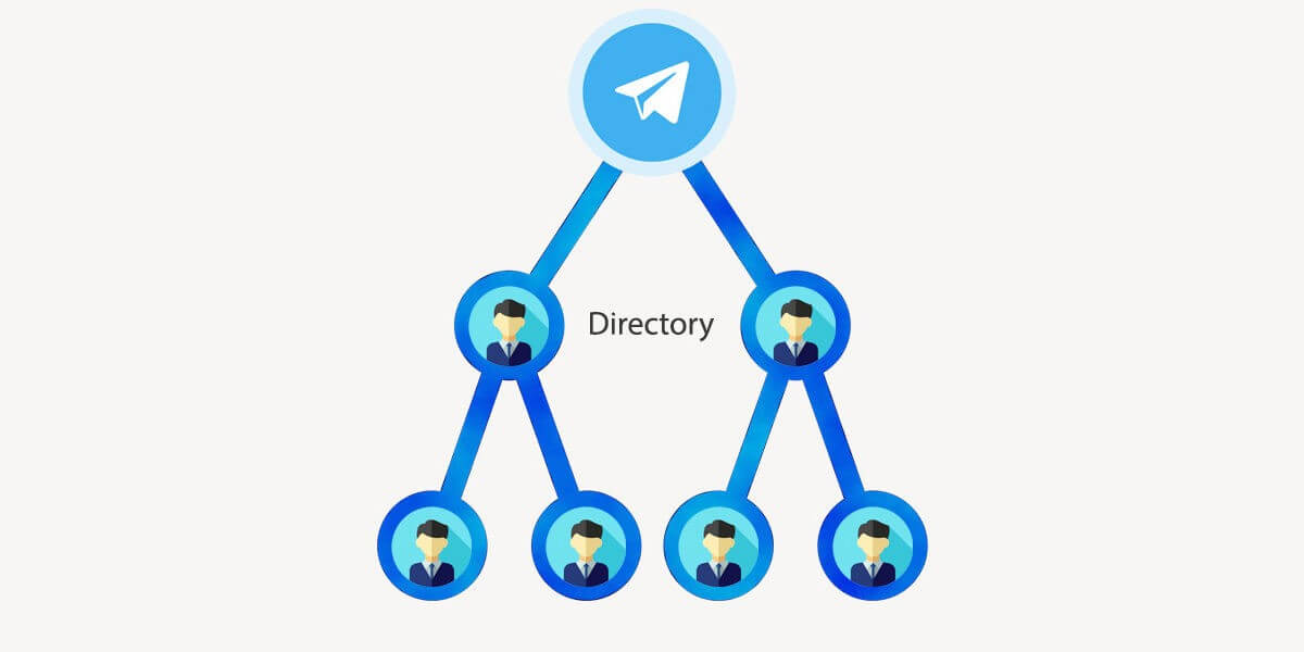 Telegram Directory